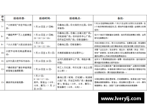 楚雄体育明星被抓事件揭密：探究原因与影响